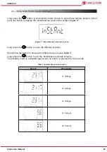 Предварительный просмотр 21 страницы Circutor CEM-C30 Instruction Manual