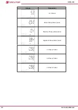 Предварительный просмотр 22 страницы Circutor CEM-C30 Instruction Manual