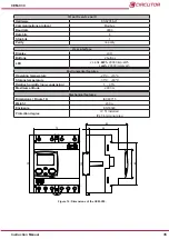 Предварительный просмотр 35 страницы Circutor CEM-C30 Instruction Manual