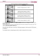 Preview for 19 page of Circutor CEM-C31-485-DS Instruction Manual