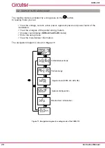 Preview for 20 page of Circutor CEM-C31-485-DS Instruction Manual