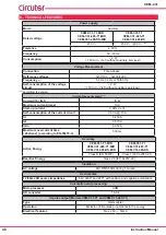 Preview for 48 page of Circutor CEM-C31-485-DS Instruction Manual