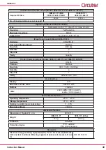 Preview for 49 page of Circutor CEM-C31-485-DS Instruction Manual