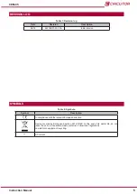 Предварительный просмотр 5 страницы Circutor CEM-C5 Instruction Manual