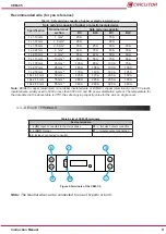 Предварительный просмотр 9 страницы Circutor CEM-C5 Instruction Manual