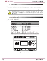 Предварительный просмотр 10 страницы Circutor CirCAMP-2IP Instruction Manual