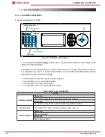 Предварительный просмотр 16 страницы Circutor CirCAMP-2IP Instruction Manual