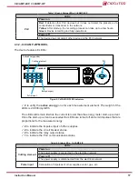 Предварительный просмотр 17 страницы Circutor CirCAMP-2IP Instruction Manual