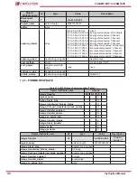 Предварительный просмотр 46 страницы Circutor CirCAMP-2IP Instruction Manual