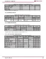 Предварительный просмотр 47 страницы Circutor CirCAMP-2IP Instruction Manual