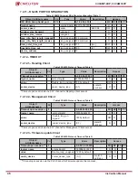 Предварительный просмотр 48 страницы Circutor CirCAMP-2IP Instruction Manual