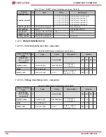 Предварительный просмотр 54 страницы Circutor CirCAMP-2IP Instruction Manual