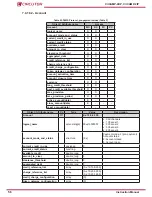 Предварительный просмотр 56 страницы Circutor CirCAMP-2IP Instruction Manual