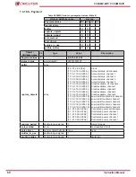 Предварительный просмотр 60 страницы Circutor CirCAMP-2IP Instruction Manual