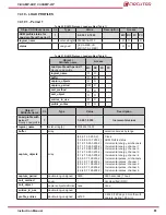 Предварительный просмотр 61 страницы Circutor CirCAMP-2IP Instruction Manual