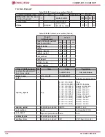 Предварительный просмотр 62 страницы Circutor CirCAMP-2IP Instruction Manual