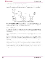 Предварительный просмотр 58 страницы Circutor CirPower Hyb 4k-48 Instruction Manual