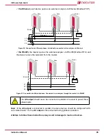 Предварительный просмотр 65 страницы Circutor CirPower Hyb 4k-48 Instruction Manual