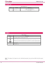 Предварительный просмотр 6 страницы Circutor CIRWATT B 101-102 Instruction Manual