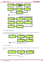 Предварительный просмотр 21 страницы Circutor CIRWATT B 101-102 Instruction Manual