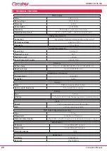 Предварительный просмотр 28 страницы Circutor CIRWATT B 101-102 Instruction Manual