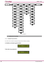 Предварительный просмотр 28 страницы Circutor CIRWATT B 400 Instruction Manual