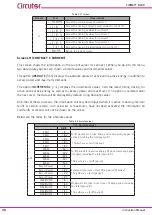 Предварительный просмотр 30 страницы Circutor CIRWATT B 400 Instruction Manual