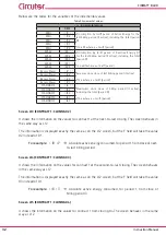 Предварительный просмотр 32 страницы Circutor CIRWATT B 400 Instruction Manual