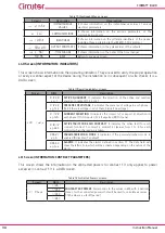 Предварительный просмотр 34 страницы Circutor CIRWATT B 400 Instruction Manual