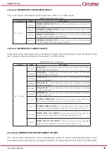 Предварительный просмотр 35 страницы Circutor CIRWATT B 400 Instruction Manual