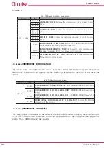 Предварительный просмотр 36 страницы Circutor CIRWATT B 400 Instruction Manual