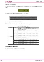 Предварительный просмотр 38 страницы Circutor CIRWATT B 400 Instruction Manual