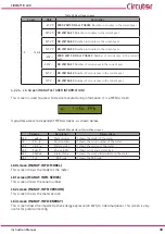 Предварительный просмотр 39 страницы Circutor CIRWATT B 400 Instruction Manual