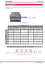 Предварительный просмотр 44 страницы Circutor CIRWATT B 400 Instruction Manual