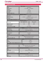 Предварительный просмотр 48 страницы Circutor CIRWATT B 400 Instruction Manual