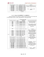 Предварительный просмотр 11 страницы Circutor CIRWATT Series Installation Manual