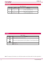 Предварительный просмотр 6 страницы Circutor Compact DC 2 Instruction Manual