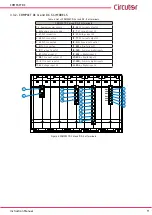 Предварительный просмотр 11 страницы Circutor Compact DC 2 Instruction Manual