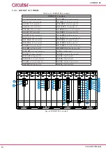 Предварительный просмотр 12 страницы Circutor Compact DC 2 Instruction Manual