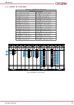 Предварительный просмотр 13 страницы Circutor Compact DC 2 Instruction Manual