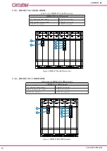 Предварительный просмотр 14 страницы Circutor Compact DC 2 Instruction Manual