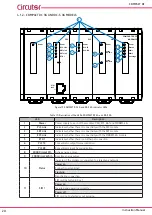 Предварительный просмотр 20 страницы Circutor Compact DC 2 Instruction Manual