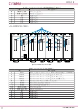 Предварительный просмотр 22 страницы Circutor Compact DC 2 Instruction Manual