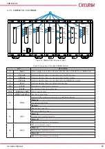 Предварительный просмотр 23 страницы Circutor Compact DC 2 Instruction Manual