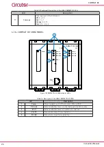 Предварительный просмотр 24 страницы Circutor Compact DC 2 Instruction Manual