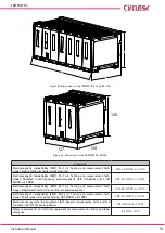 Предварительный просмотр 73 страницы Circutor Compact DC 2 Instruction Manual