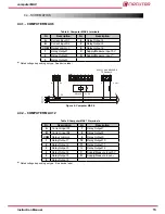 Предварительный просмотр 13 страницы Circutor computer MAX 12 Instruction Manual