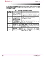 Предварительный просмотр 26 страницы Circutor computer MAX 12 Instruction Manual