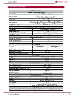 Предварительный просмотр 27 страницы Circutor computer MAX 12 Instruction Manual