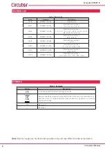 Предварительный просмотр 6 страницы Circutor Computer SMART III 12 Instruction Manual